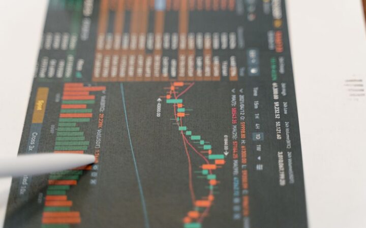 CFTC Reissues Warning to Prediction Markets Over Broad Self-Certifications