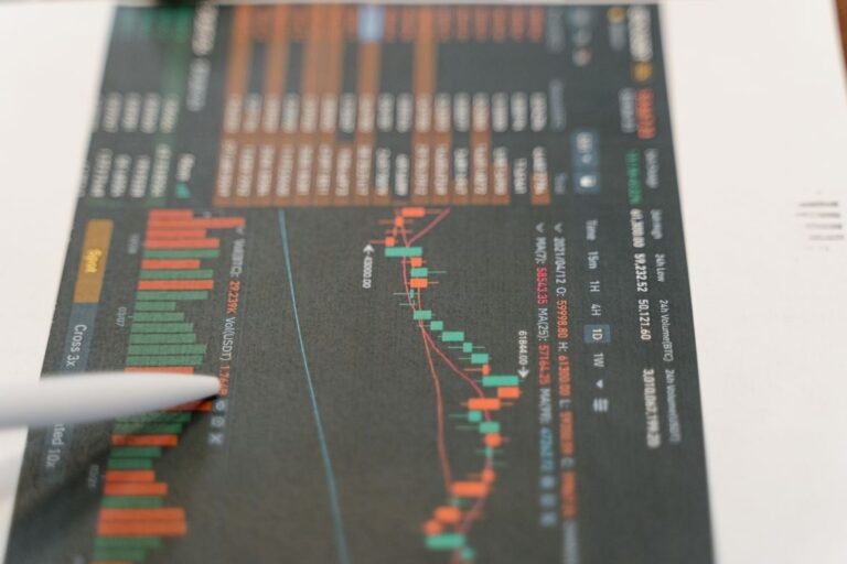 CFTC Reissues Warning to Prediction Markets Over Broad Self-Certifications