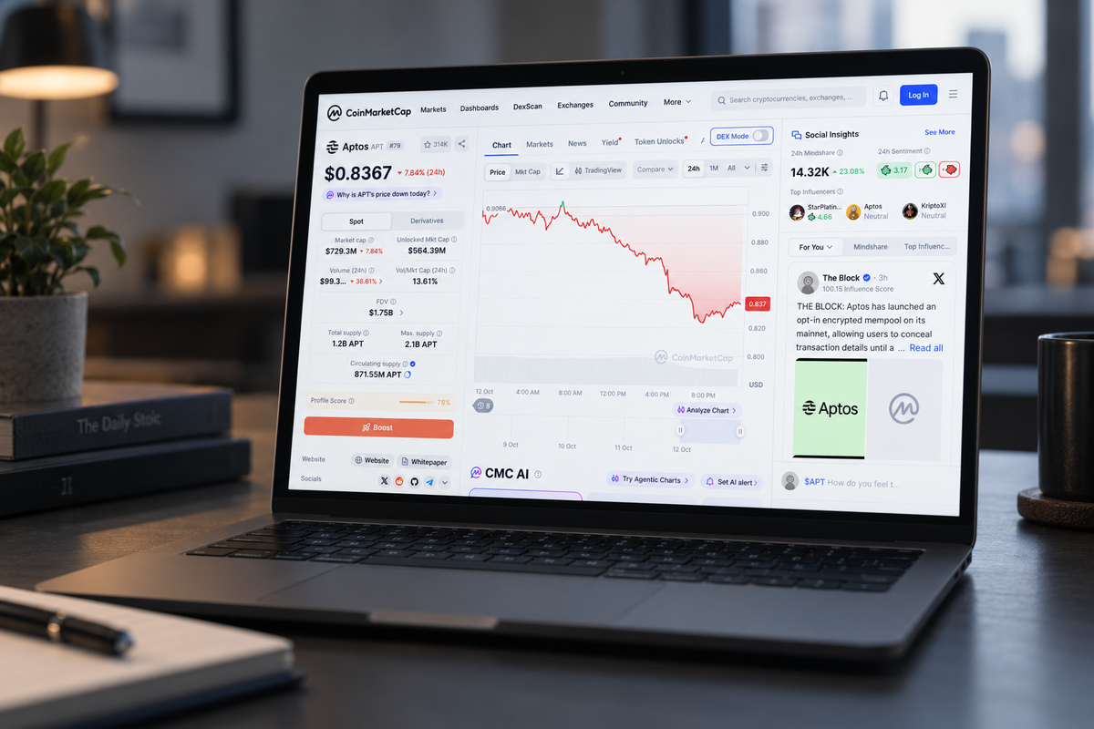 Aptos Launches Encrypted Mempool on Mainnet to Limit MEV